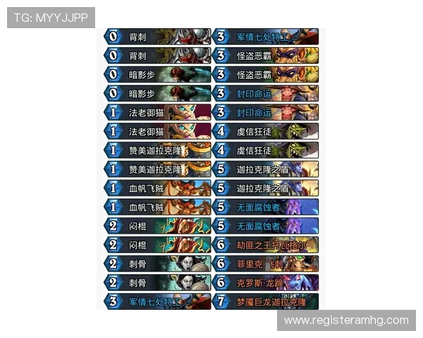 4001百老汇国际登录游戏特色玩法详解，助你轻松掌握核心操作技巧